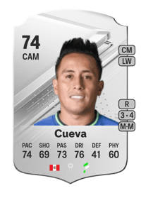 Christian Cueva Rare 74 OVR