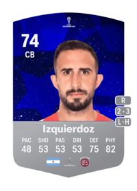 Carlos Izquierdoz CONMEBOL Sudamericana 74 OVR