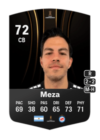 Fernando Meza CONMEBOL Libertadores 72 OVR
