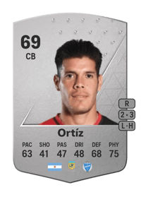 Guillermo Ortíz Common 69 OVR