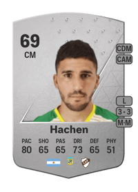 Gabriel Hachen Common 69 OVR