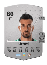 Maximiliano Urruti Common 66 OVR