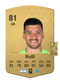 Gerónimo Rulli Common 81 OVR