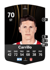 Guido Carrillo CONMEBOL Libertadores 70 OVR