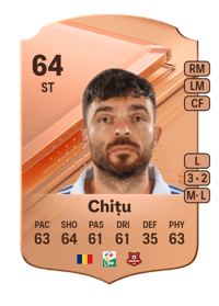 Aurelian Chițu Rare 64 OVR