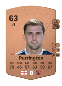 Ben Purrington Common 63 OVR