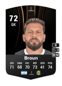 Jorge Broun CONMEBOL Libertadores 72 OVR