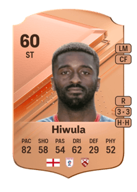 Jordy Hiwula Rare 60 OVR