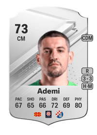 Arijan Ademi Rare 73 OVR