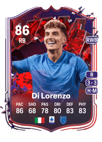 Giovanni Di Lorenzo Trailblazers 86 OVR
