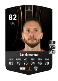 Jeremías Conan Ledesma CONMEBOL Libertadores 82 OVR