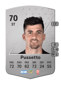 Ignacio Pussetto Common 70 OVR