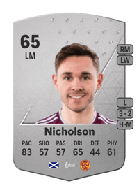 Sam Nicholson Common 65 OVR