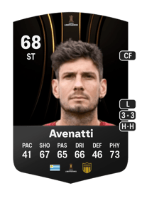 Felipe Avenatti CONMEBOL Libertadores 68 OVR