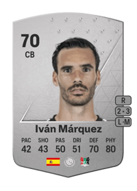 Iván Márquez Common 70 OVR