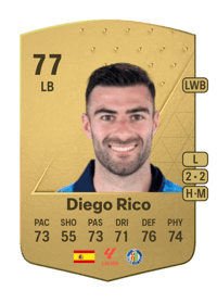 Diego Rico Common 77 OVR
