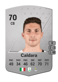 Mattia Caldara Common 70 OVR