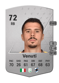 Lorenzo Venuti Common 72 OVR