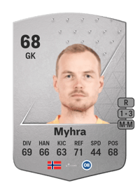 Viljar Myhra Common 68 OVR