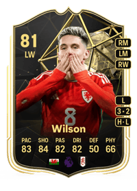 Harry Wilson Team of the Week 81 OVR
