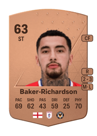 Courtney Baker-Richardson Common 63 OVR