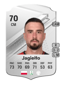 Filip Jagiełło Rare 70 OVR