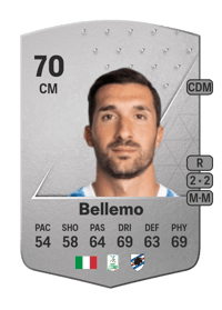 Alessandro Bellemo Common 70 OVR