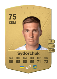 Serhiy Sydorchuk Common 75 OVR