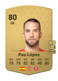 Pau López Common 80 OVR