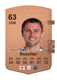 Jordan Rossiter Common 63 OVR