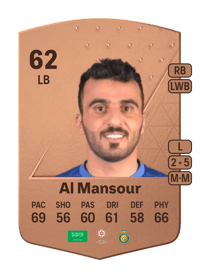 Hamad Al Mansour Common 62 OVR