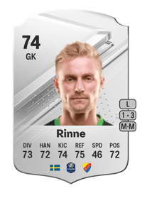 Jacob Rinne Rare 74 OVR