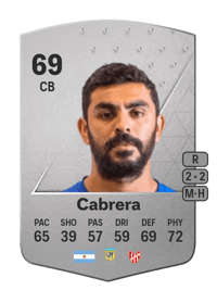 Víctor Cabrera Common 69 OVR
