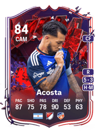 Luciano Acosta Trailblazers 84 OVR