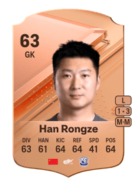 Han Rongze Rare 63 OVR