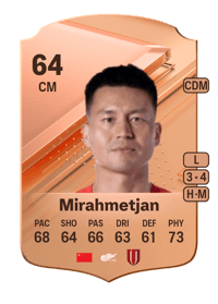 Muzepper Mirahmetjan Rare 64 OVR