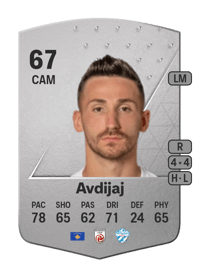 Donis Avdijaj Common 67 OVR