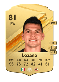 Hirving Lozano Rare 81 OVR
