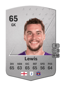 Harry Lewis Common 65 OVR