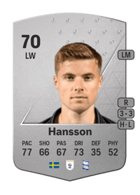 Emil Hansson Common 70 OVR