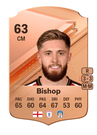 Ted Bishop Rare 63 OVR
