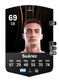 Lucas Suárez CONMEBOL Libertadores 69 OVR