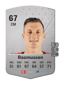 Mathias Hebo Rasmussen Common 67 OVR
