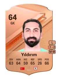 Muammer Yıldırım Rare 64 OVR
