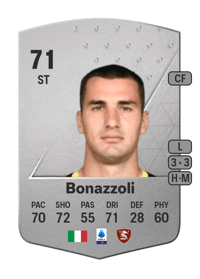 Federico Bonazzoli Common 71 OVR