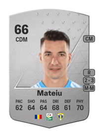 Alexandru Mateiu Common 66 OVR