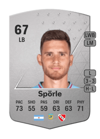 Adrían Spörle Common 67 OVR