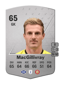 Craig MacGillivray Common 65 OVR