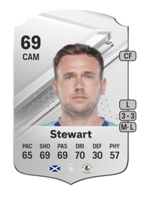 Greg Stewart Rare 69 OVR