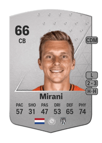 Damon Mirani Common 66 OVR
